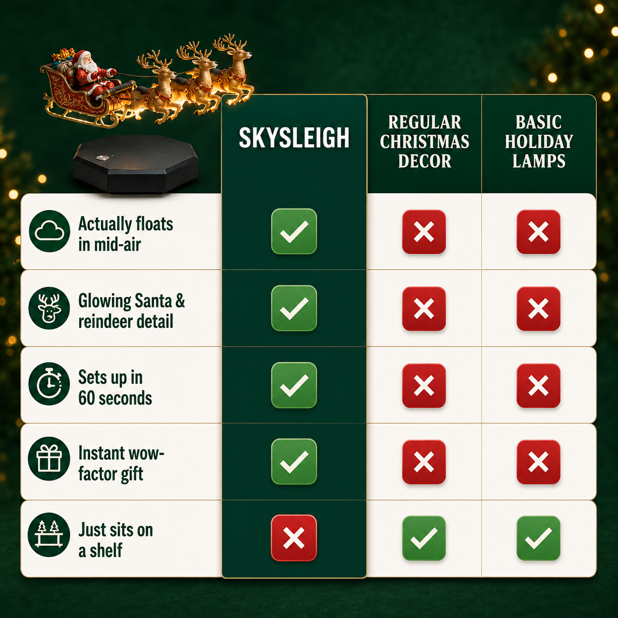Santa's Floating Sleigh