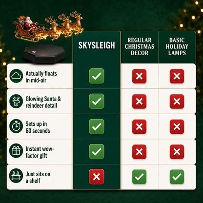 Santa's Floating Sleigh